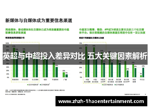 英超与中超投入差异对比 五大关键因素解析 英超与中超投入差异对比 五大关键因素解析