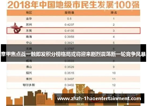 意甲焦点战一触即发积分榜格局或将迎来剧烈震荡新一轮竞争风暴
