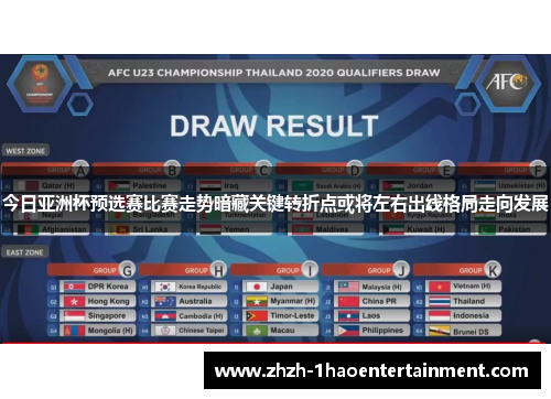 今日亚洲杯预选赛比赛走势暗藏关键转折点或将左右出线格局走向发展