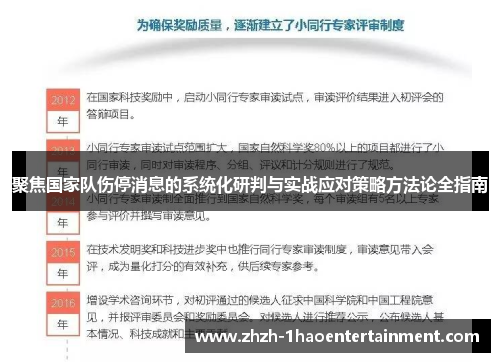 聚焦国家队伤停消息的系统化研判与实战应对策略方法论全指南