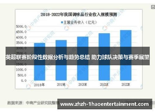 英超联赛阶段性数据分析与趋势总结 助力球队决策与赛季展望