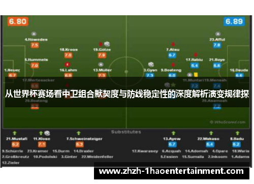 从世界杯赛场看中卫组合默契度与防线稳定性的深度解析演变规律探