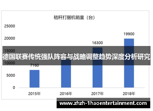 德国联赛传统强队阵容与战略调整趋势深度分析研究 德国联赛传统强队阵容与战略调整趋势深度分析研究