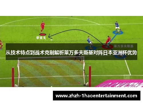 从技术特点到战术克制解析莱万多夫斯基对阵日本亚洲杯优势