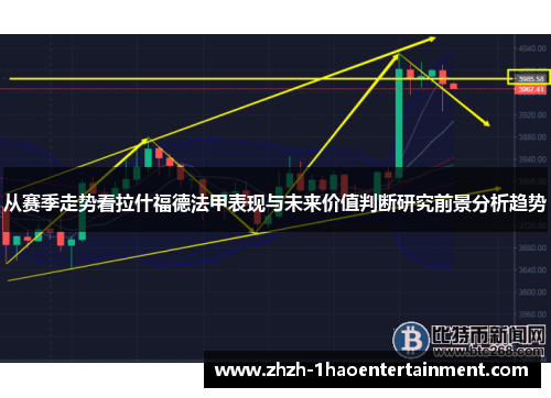 从赛季走势看拉什福德法甲表现与未来价值判断研究前景分析趋势