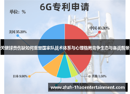 关键球员伤缺如何重塑国家队战术体系与心理格局竞争生态与备战前景