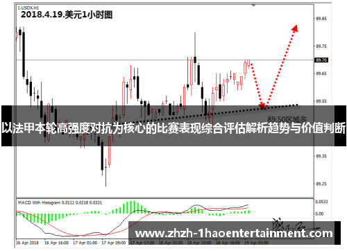 以法甲本轮高强度对抗为核心的比赛表现综合评估解析趋势与价值判断