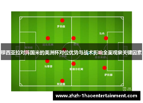 穆西亚拉对阵国米的美洲杯对位优势与战术影响全面观察关键因素
