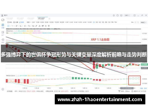 多强博弈下的世俱杯争冠形势与关键变量深度解析前瞻与走势判断