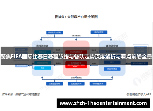 聚焦FIFA国际比赛日赛程脉络与各队走势深度解析与看点前瞻全景