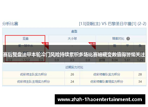 赛后复盘法甲本轮冷门风险持续累积多场比赛暗藏变数值得警惕关注 赛后复盘法甲本轮冷门风险持续累积多场比赛暗藏变数值得警惕关注